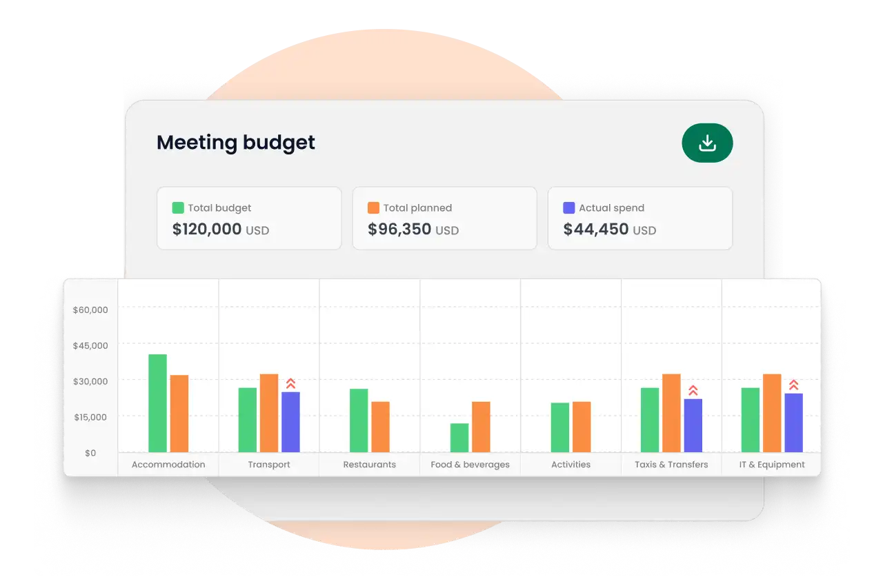 Estimate, track, and stay on budget GUI portal Estimate, track, and stay on budget GUI portal
