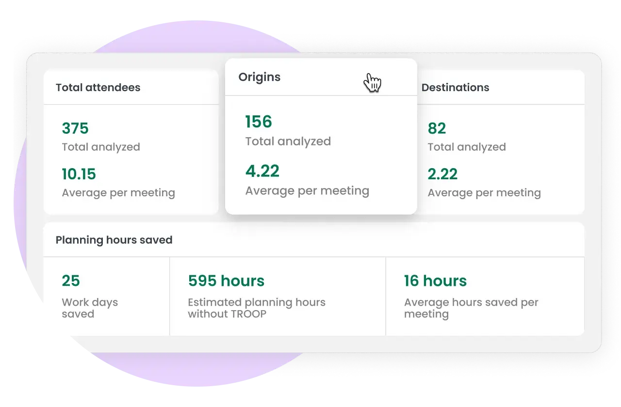 Turn trends into opportunities GUI Portal Turn trends into opportunities GUI Portal